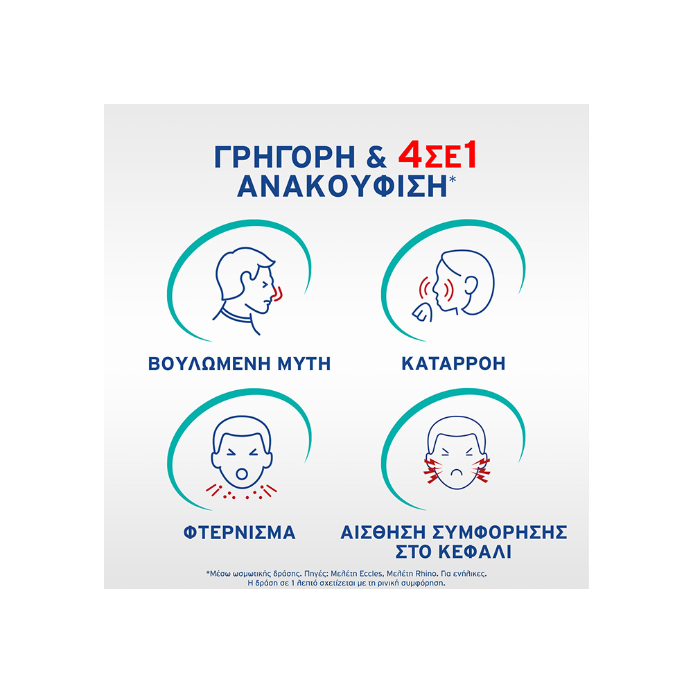 PHYSIOMER - EXPRESS Υπέρτονο Ρινικό Αποσυμφορητικό Σπρέι - 20ml